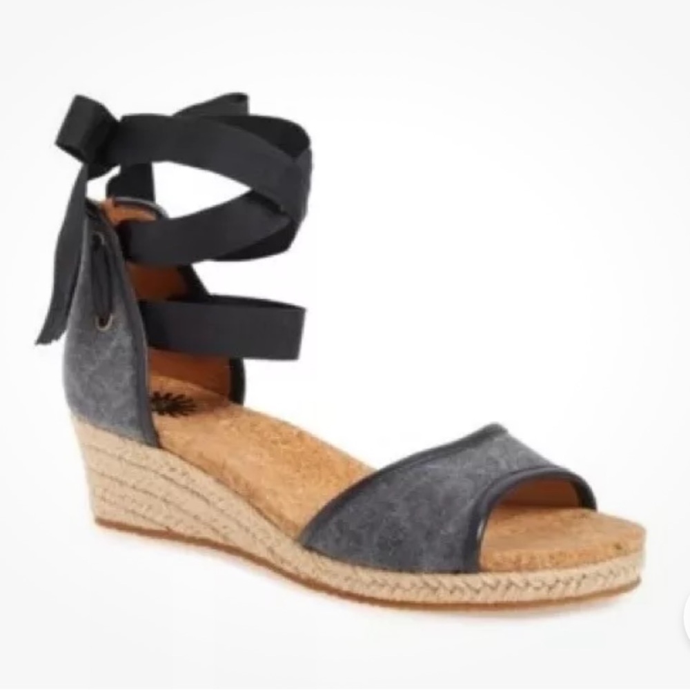 Like New Ugg Amell Sandal